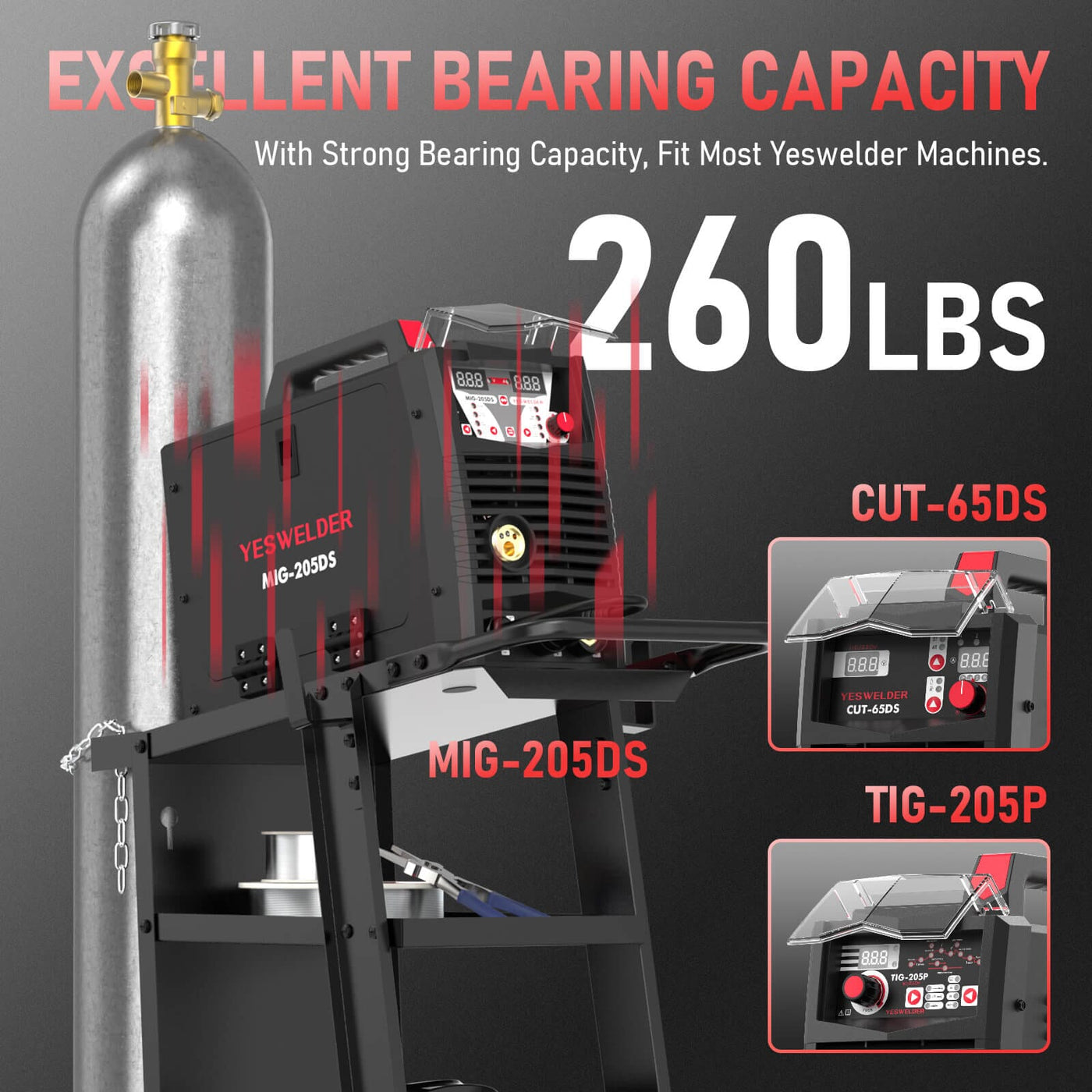 Heavy Duty Welding Cart with Drawers for MIG/TIG/Plasma Cutters, Tilt or Flat Top Design, Large Storage & 360° Rolling Wheels Hardware > Tool Accessories > Welding Accessories YesWelder 
