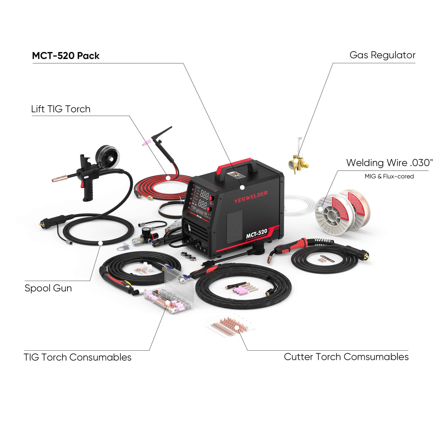 MCT520 5-in-1 MIG/TIG/Stick/CUT Welder | HF Start | Spool Gun Compatible | 110/220V Combo Machine Hardware > Tools > Welders & Plasma Cutters YesWelder Welder&Cutter+Combo Bundle｜ Only $766.53 (Save $372.40) 