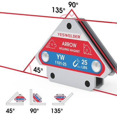 KY1101 Multi-Angle Welding Magnet Holder